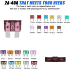 1Set 300PCS Medium and small car Auto Fuse Kit 2A~40A 11 Types Car Fuse Assortment with Box Blade Type Fuse Assorted Kit